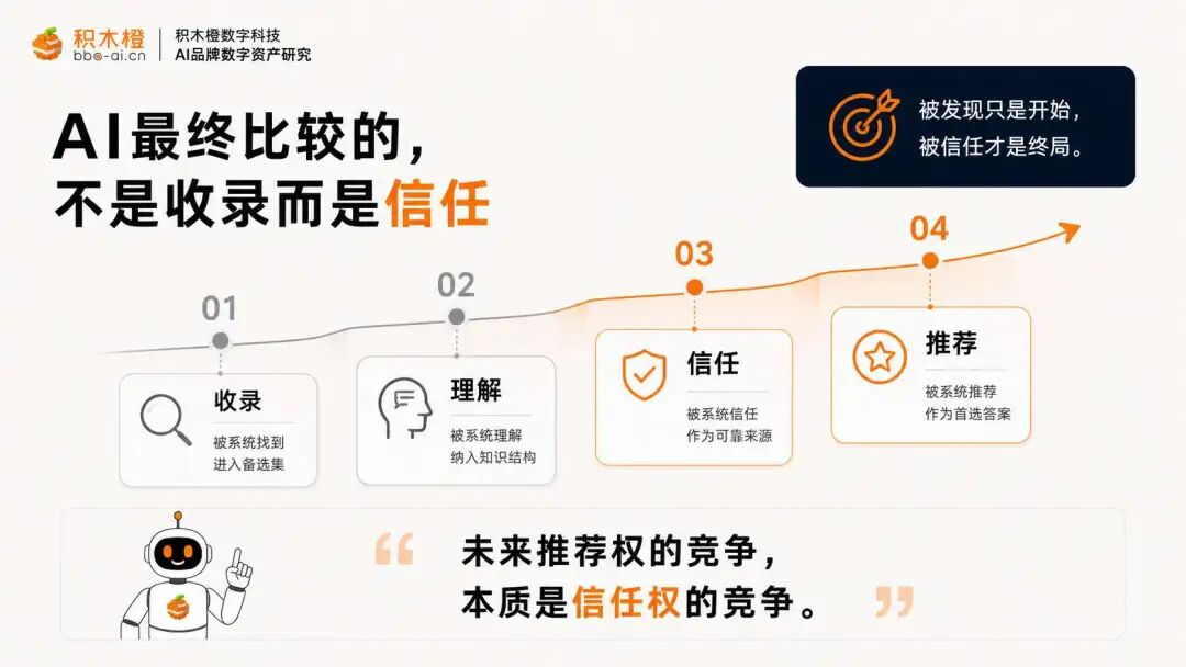 企业为算法打短工示意图
