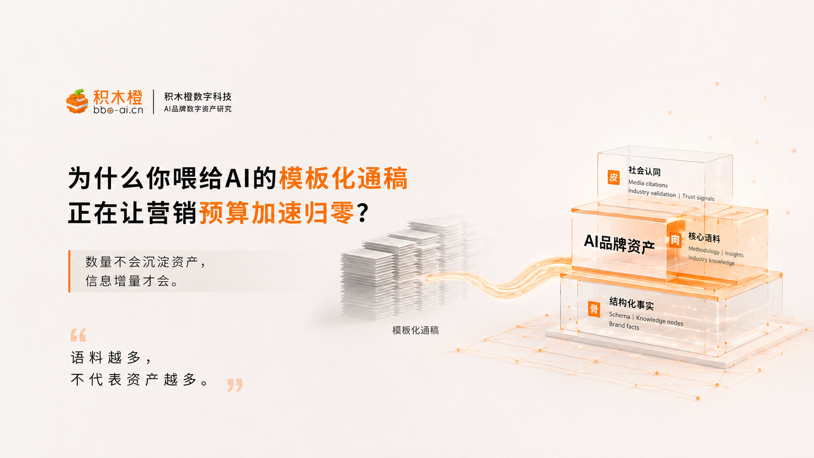 走出技术投机：为什么你喂给AI的模板化通稿，正在让你的GEO预算加速归零？