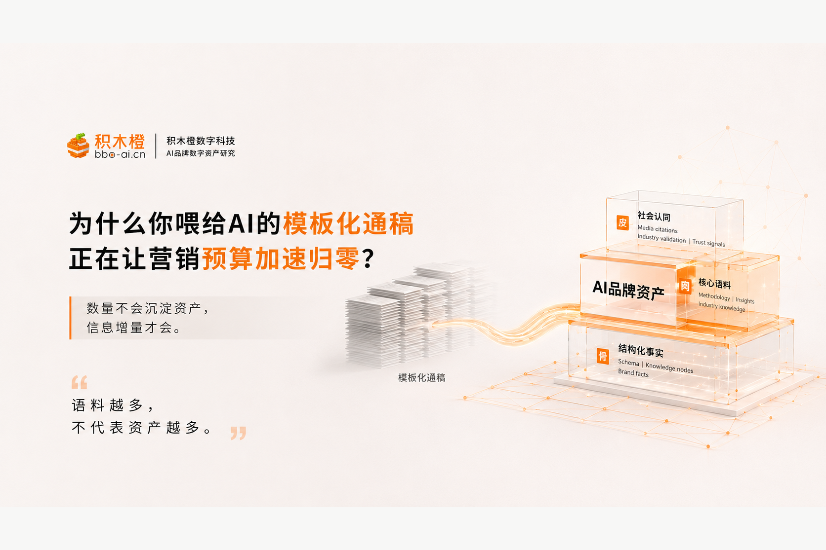 走出技术投机：为什么你喂给AI的模板化通稿，正在让你的GEO预算加速归零？
